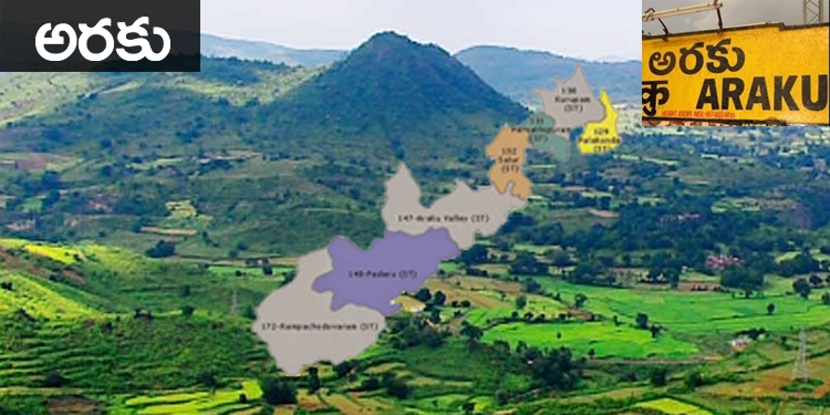 Araku