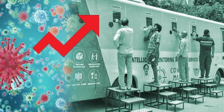 Spike in Coronavirus Cases Telangana